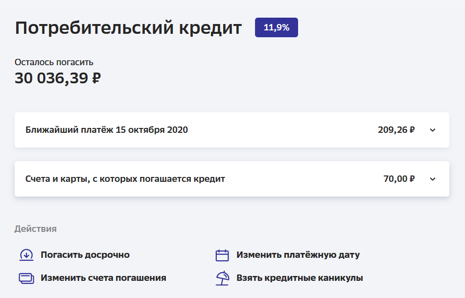 Потребительские кредиты пенсионерам с низкой процентной ставкой