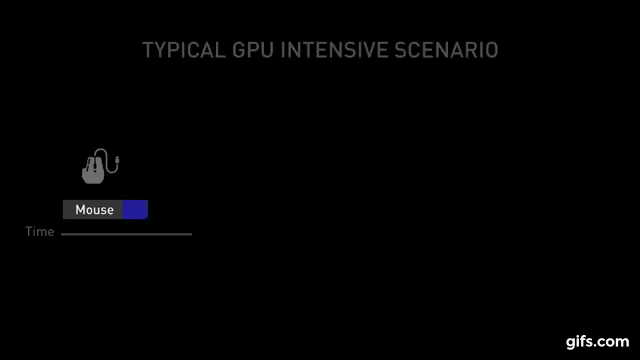карта прибудет после RTX 3070 и окажется великолепной заменой 2080 Ti.