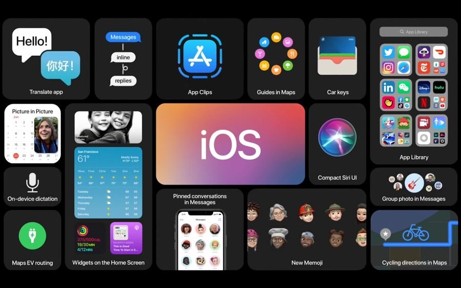 Я люблю каждую ночь после WWDC, потому что после презентации начинаются несколько часов увлекательных приключений: скачивание и установка первых бета-версий новых операционок, а после — поиск новых фишек, которым не уделили внимания во время мероприятия. Или уделили, но не рассказали во всех подробностях. Предлагаю наверстать упущенное и ознакомиться с десятком приятных изменений, которые мне удалось обнаружить после почти суток в компании iOS 14. Начинаем!