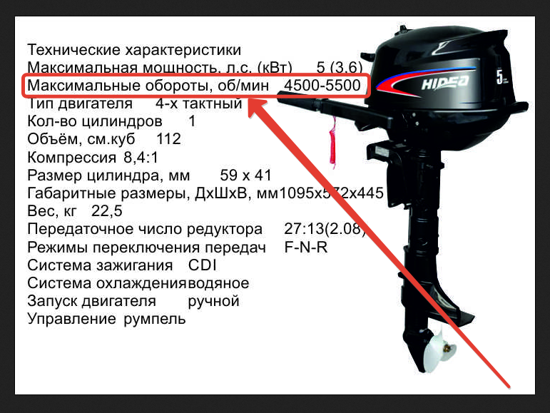 Характеристики лодочного мотора сузуки. Лодочный мотор Ямаха 8. Лодочный мотор troll 2.5HP. Винт лодочного мотора на мотор hdx 6/2