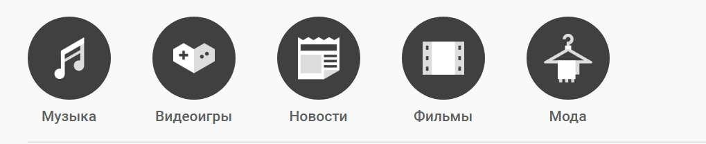 Разделение трендов