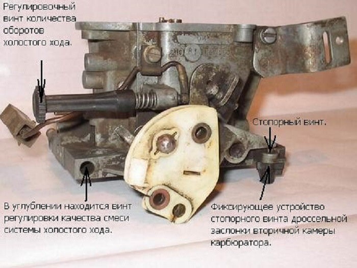 Где находится холостой. Винт регулировки холостого хода солекс 21083. Винт подачи топлива в карбюраторе ВАЗ 2109. Болт регулировки топлива ВАЗ 2109 карбюратор. Регулировочные винты карбюратора солекс ВАЗ 2109.