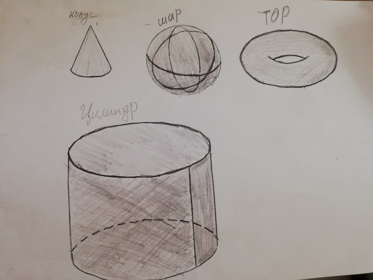 Фигуры вращения. Фото автора.