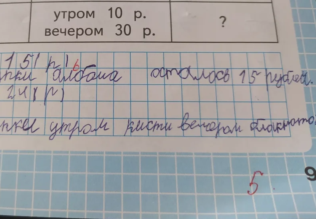 Сколько баллов нужно, чтобы можно было адекватно оценить работу ученика0