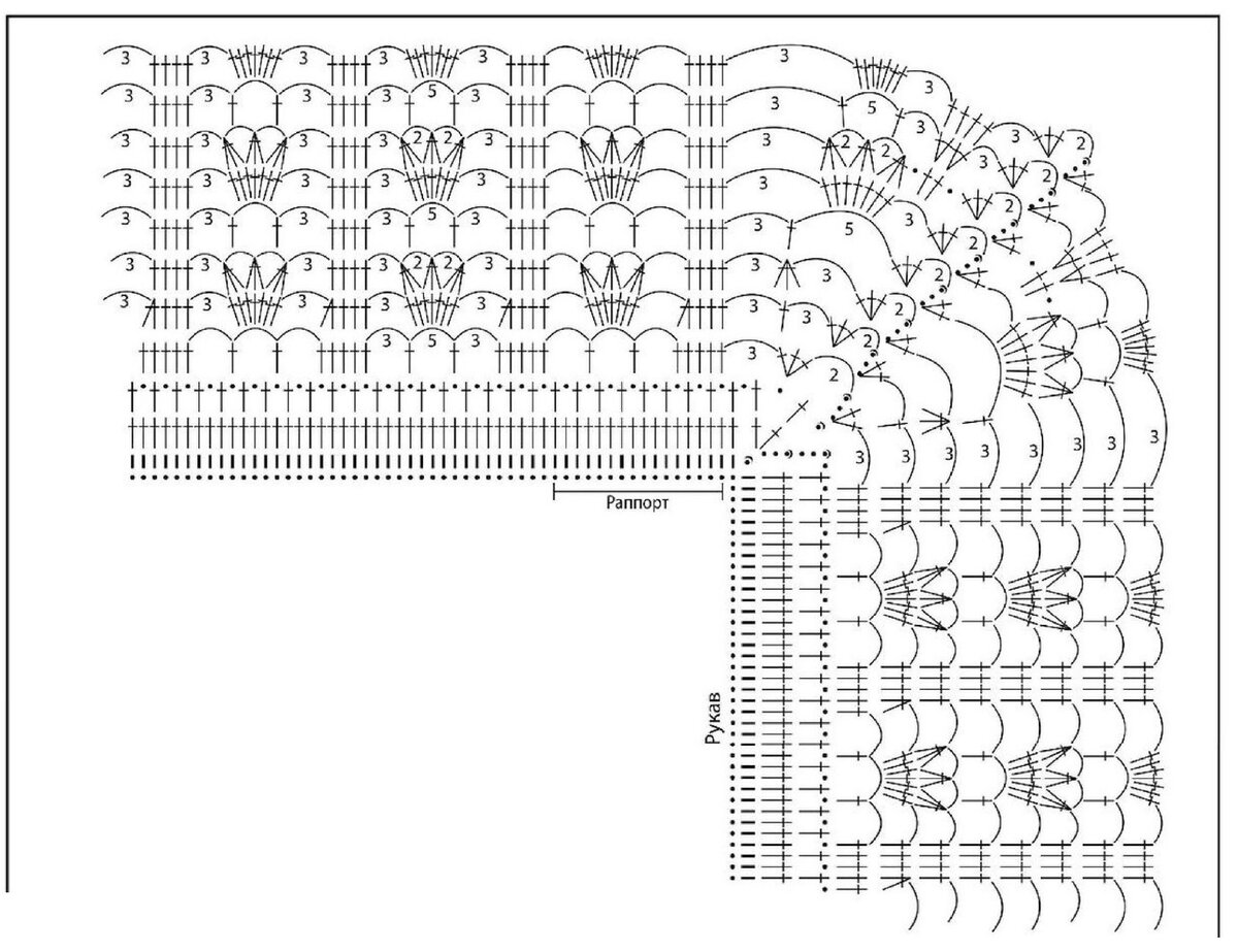 Схемы вязания кофточки регланом сверху крючком схема