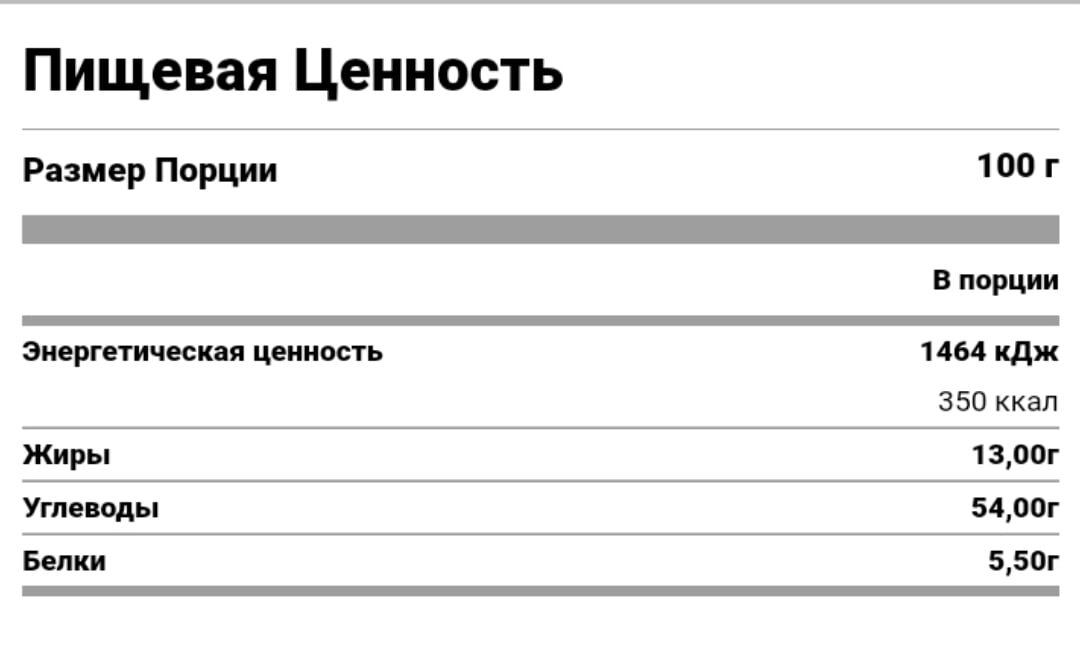 Русский бисквит пирожное.