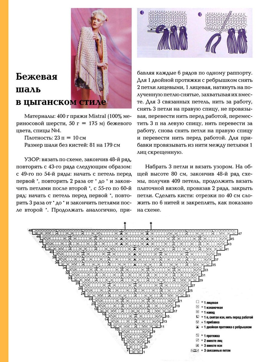 Шаль накидка спицами схема и описание