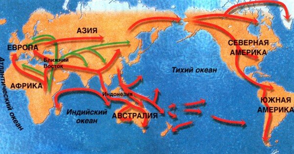 Карта распространения людей по земле