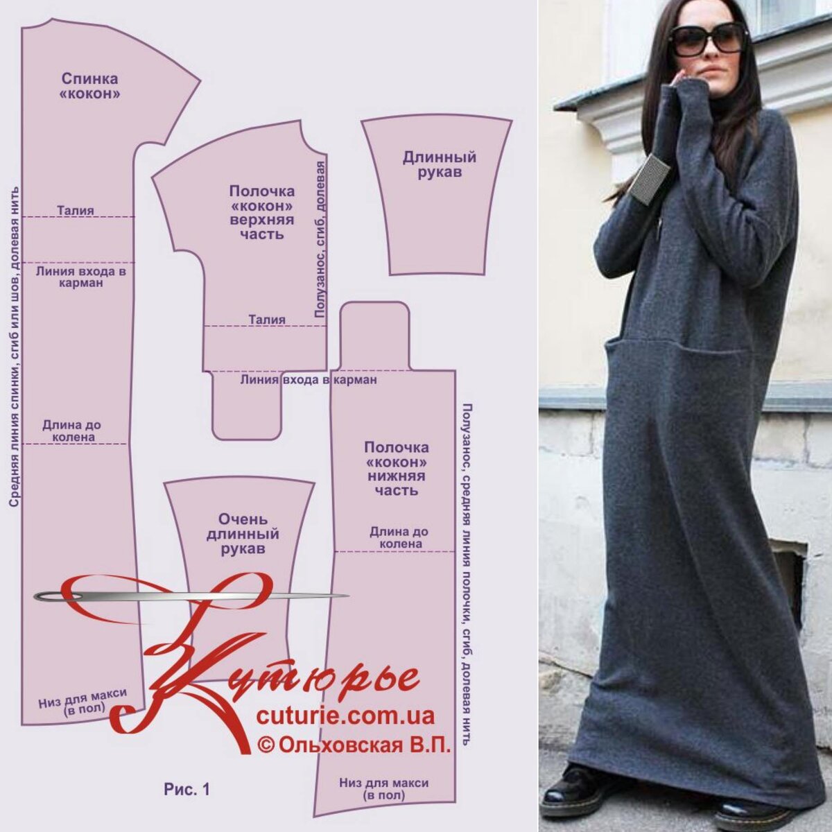 Рисунок лекал из PDF выкройки