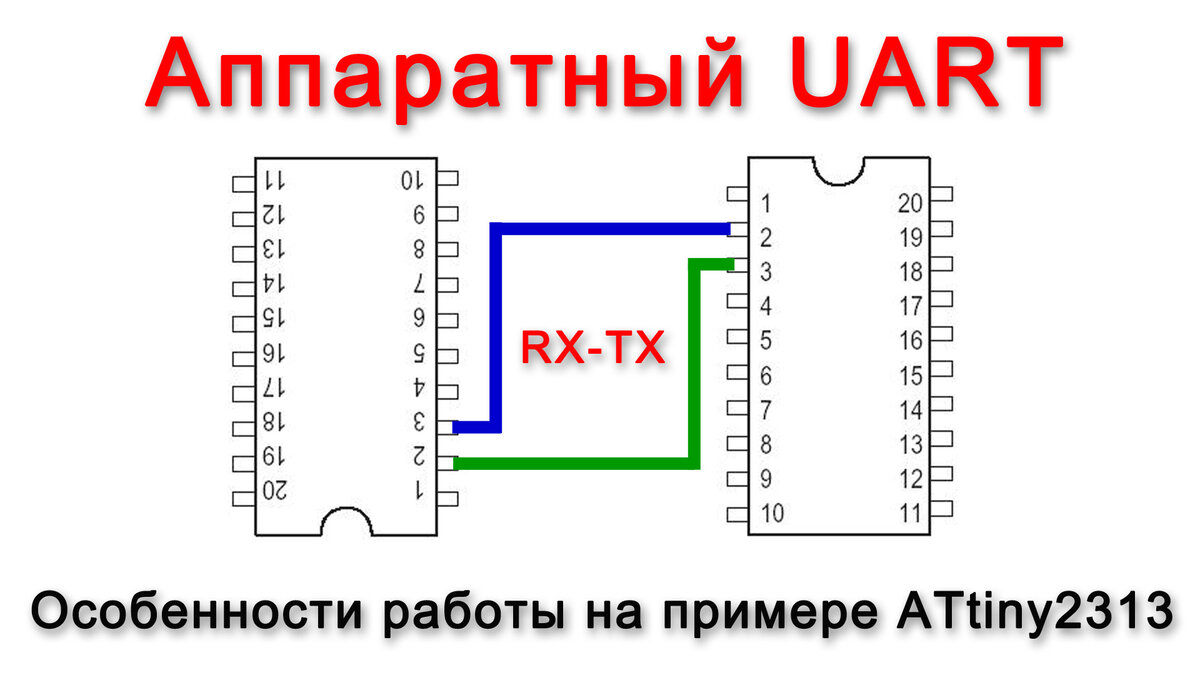 Аппаратный UART на ATtiny2313