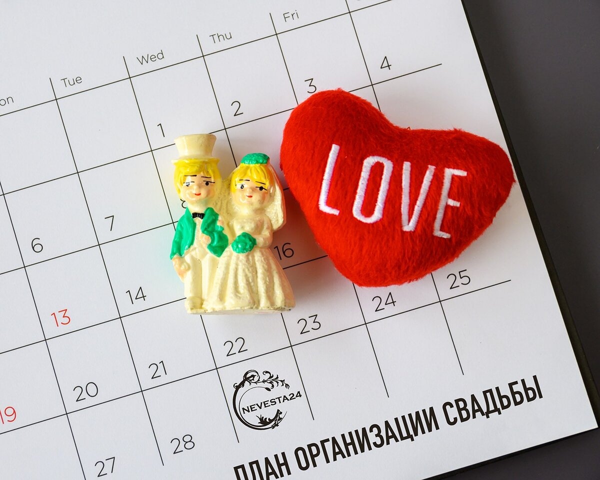 План организации свадьбы