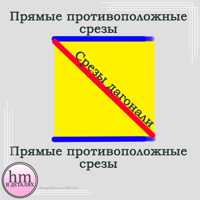 1. Берем отрез ткани и визуально определяем рабочие стороны и срезы
