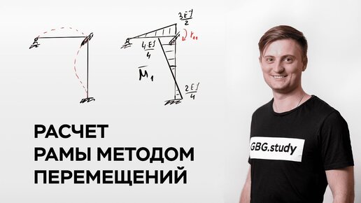 Определение перемещений в раме с шарниром ПроСопромат.ру