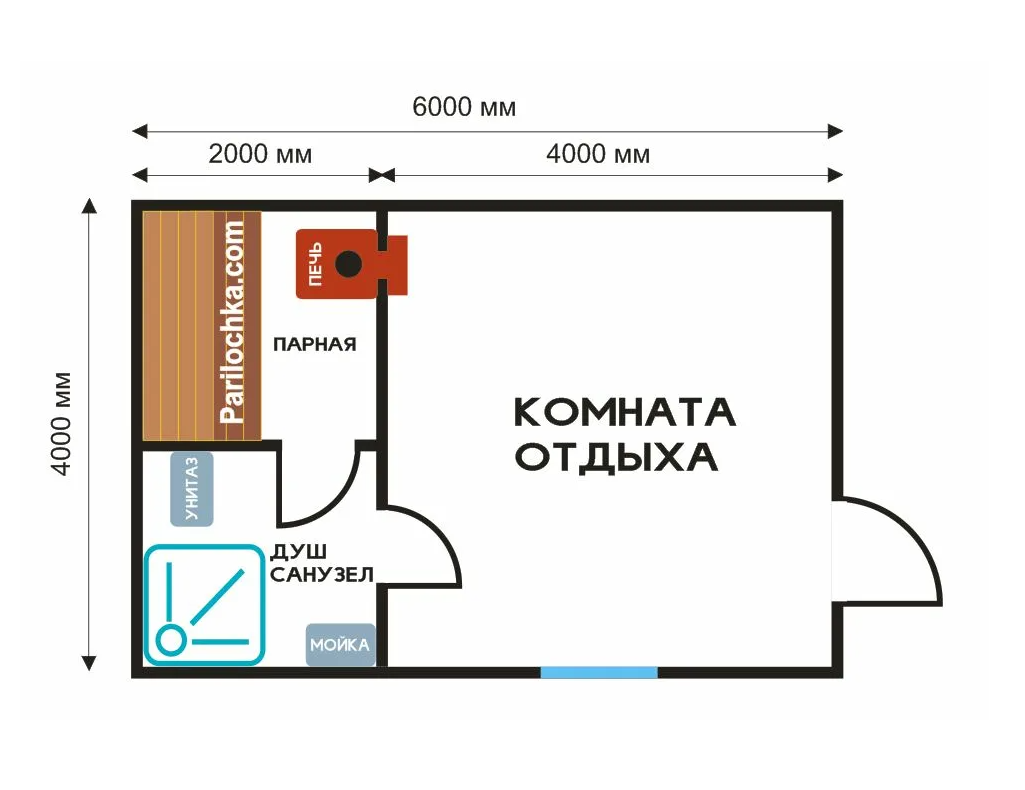 Баня раздельная с парилкой и мойкой. Чертёж бани с мойкой и парилкой 4 на 6. Планировка бани 4х6 мойка и парилка с общей печкой. Баня 4х5 планировка с парилкой. Планировка бани 6х4 мойка и парилка.