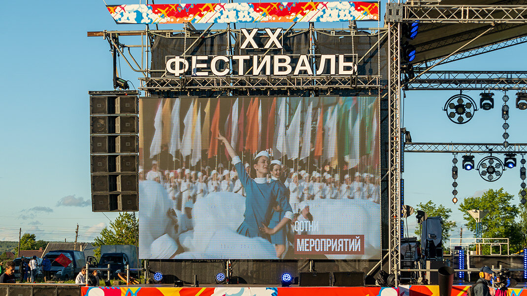 Фестиваль воздухоплавания «Небесная ярмарка» в Пермском крае