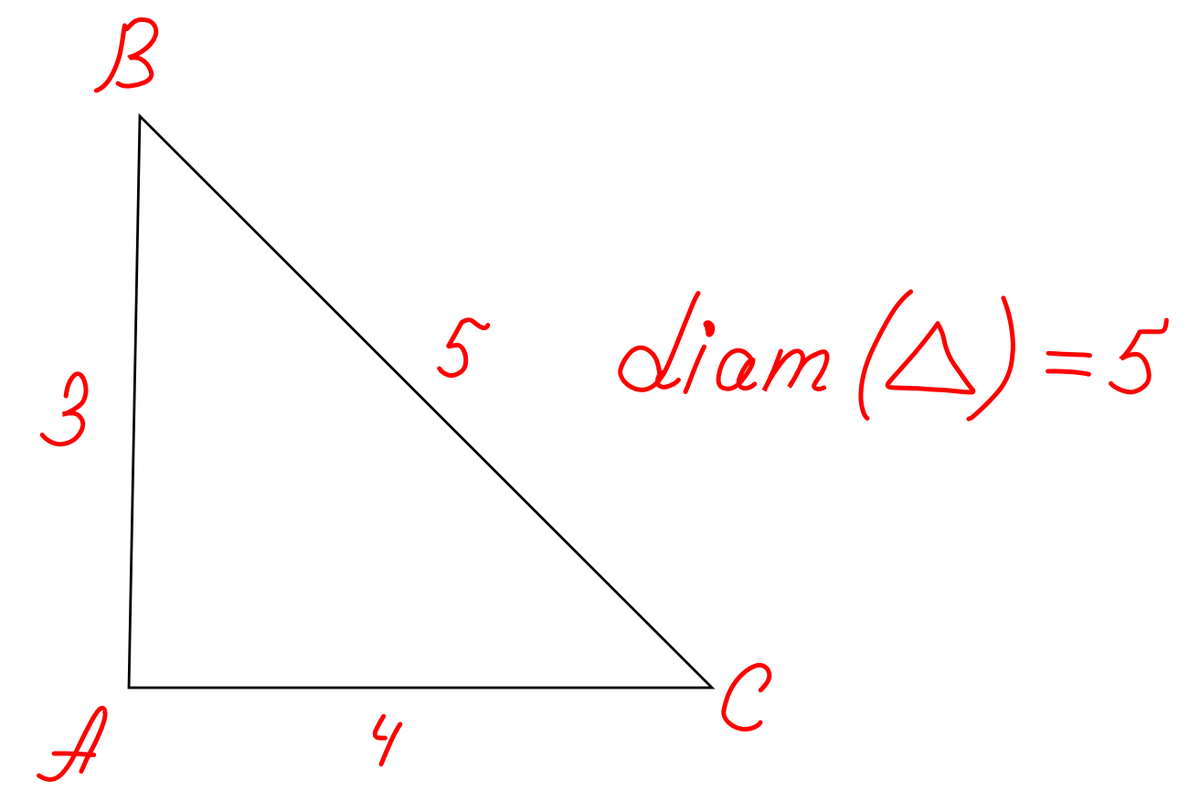 Оказывается, он есть не только у сферы или окружности, но даже у треугольника. Что такое диаметр множества?