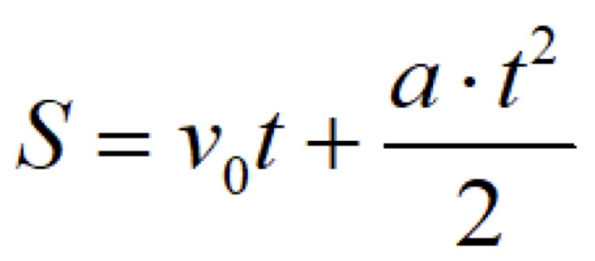 Как вычислить расстояние при равноускоренном движении: простое руководство