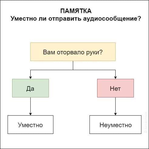 Ваш выбор?