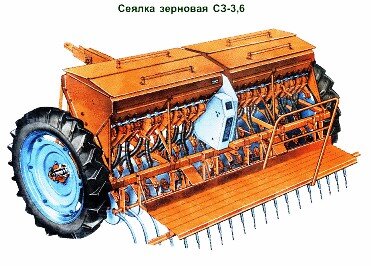 источник картинки: pandia.ru