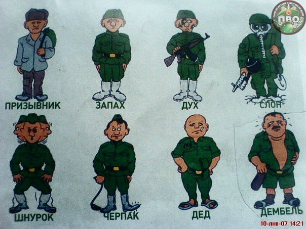 Рисунок одного из "дембельских альбомов"