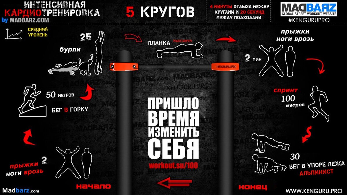 Street workout презентация