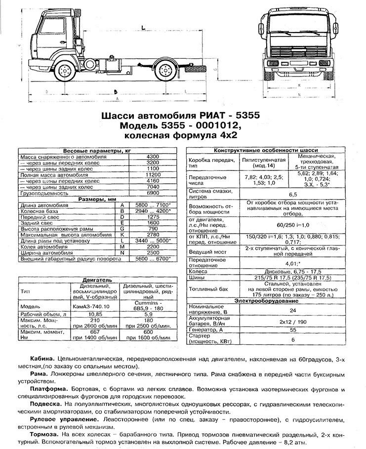 Камаз планы развития