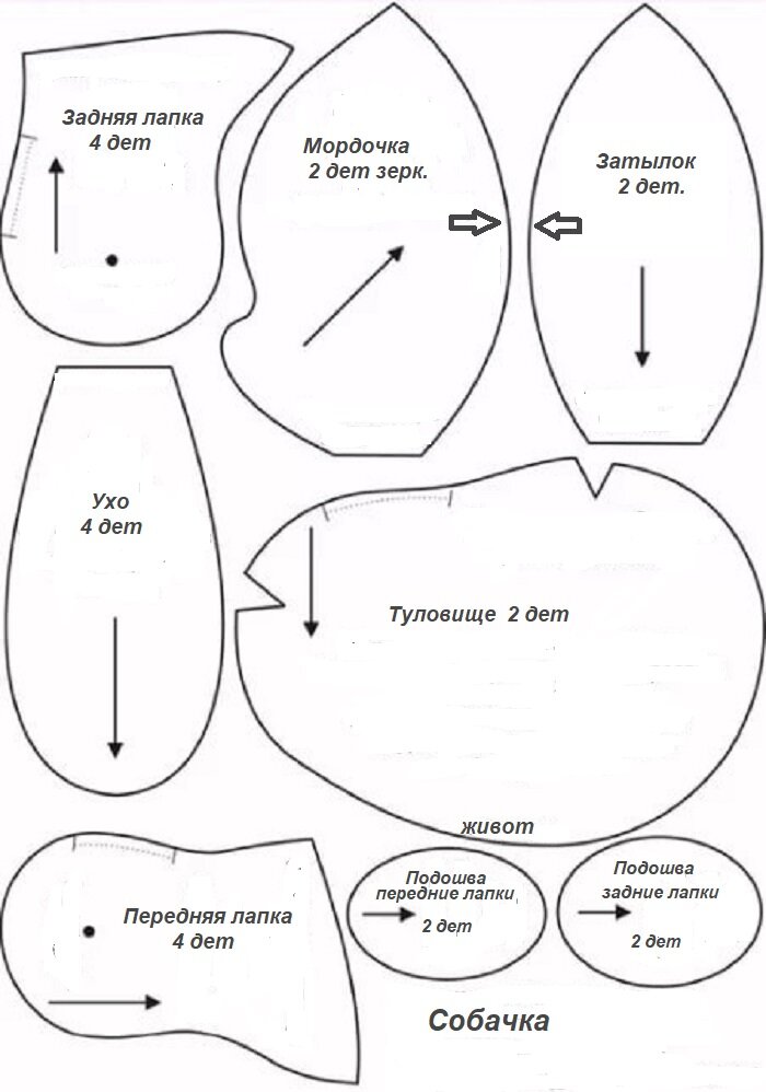 Воротники из шкурок лисиц и песцов