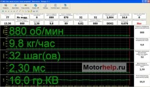 Ваз 2107, блок управления Январь 5.1.3