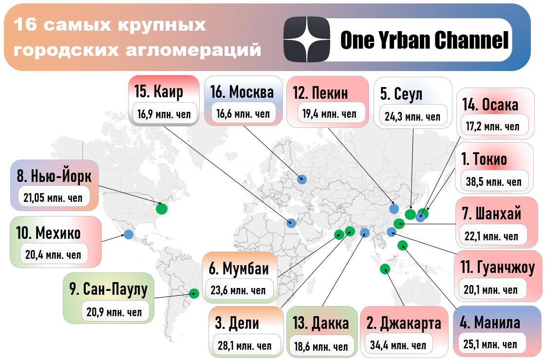 Список крупнейших городов в истории — Википедия