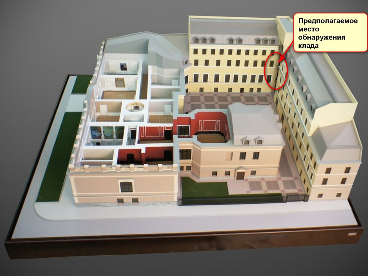 Тайная комната находилась в углу между вторым и третьим этажами, в той части, где сходятся дворовые флигели. // Макет комплекса особняка Трубецких-Нарышкиных. Источник изображения: https://www.realred.ru (с моими дополнениями)