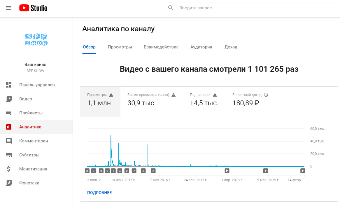 Статистика youtube канала с пранками