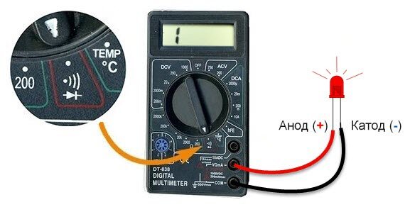 Светодиод мультиметром. Мультиметр определить полярность диода. Прозвонка диодов на мультиметре. Определить полярность диода мультиметром. Диод плюс и минус мультиметром.
