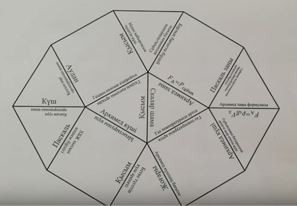 Тарсия паззлдары