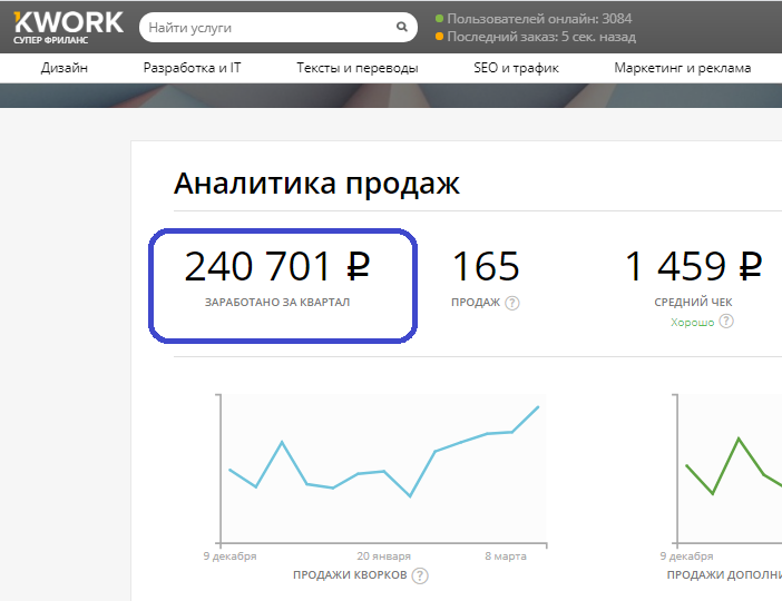 Накругло 3. 0 ватханалия. Накругло 3. 0 ватханалия. 0 ватханалия.