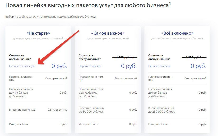 Тарифный план втб самое важное