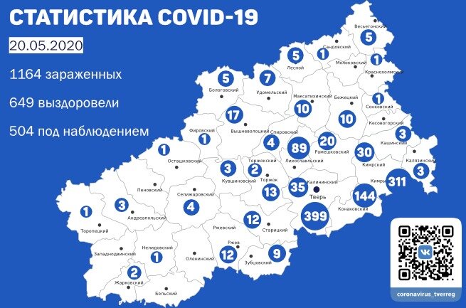 Эпидемическая обстановка в Тверской области на 20 мая 2020 года