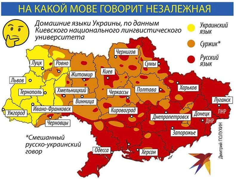 Украина убивает русский язык! Насовсем!