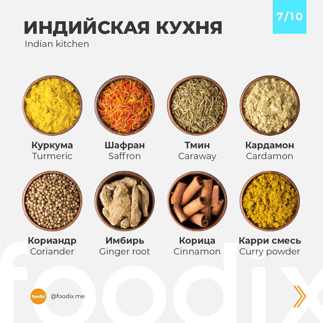 Специи и пряности таблица применения