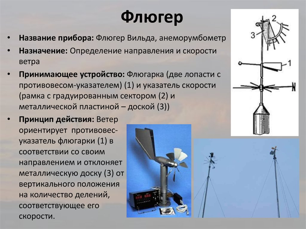 Популярная продукция Grand Line