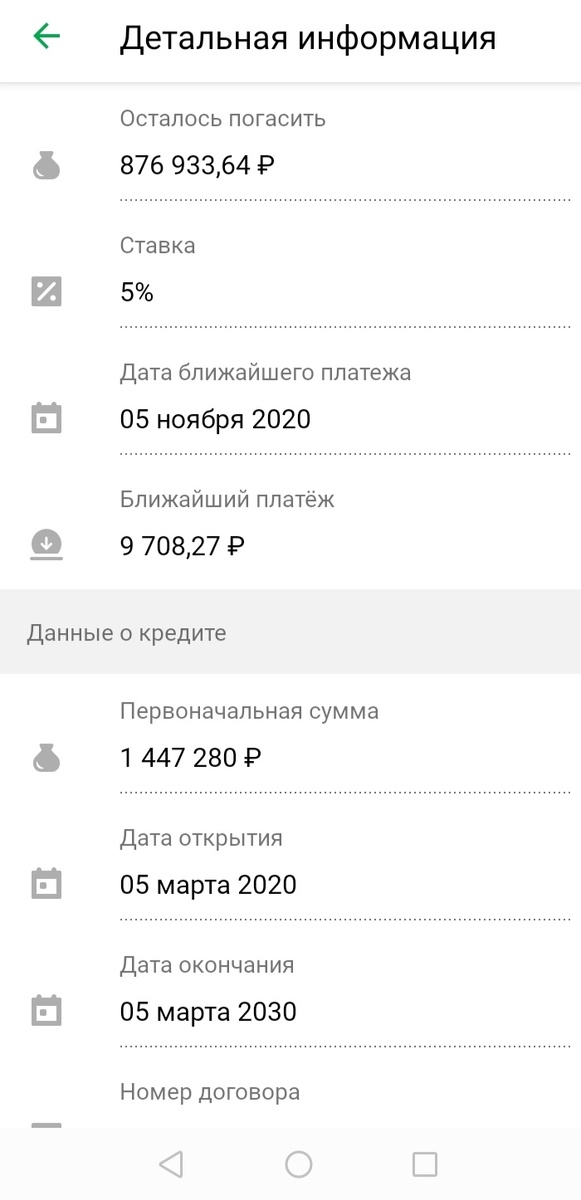Как видите, за 7 месяцев нам удалось погасить уже большую сумму, в том числе, благодаря субсидии