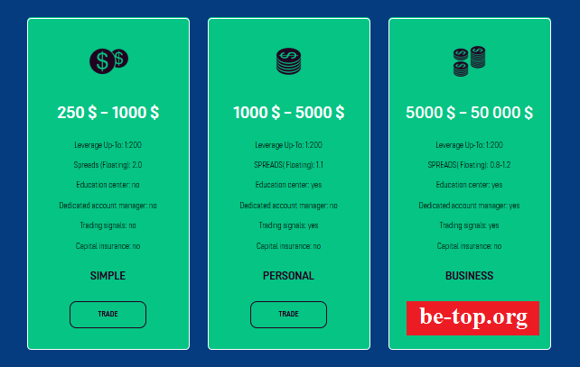 Отзывы о брокере Qtm-trade - вывод денег. Информация предоставлена с сайта: qtm-trade.com