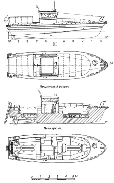 Виды сбоку и сверху, продольный разрез и план трюма катера "Бекас" проекта 1402Б