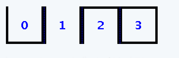 Шаблон для Vertical CTM ---> листай вбок!