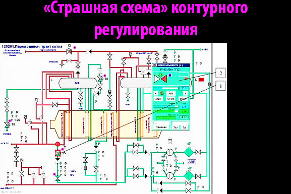 Не пугайтесь! Это для примера)))