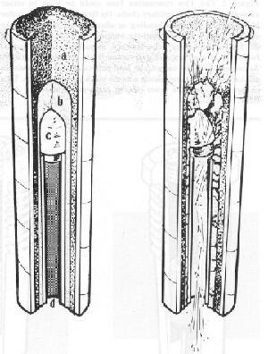 Ударные взрывателей «McIntyre» 
