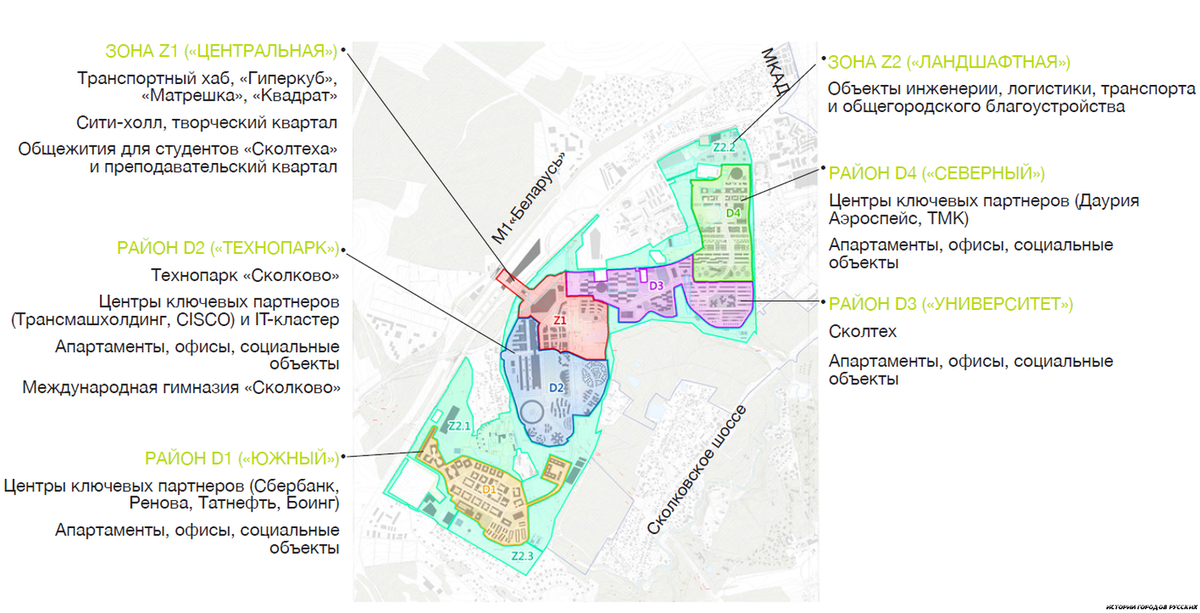 Карта Сколково. Источник snob.ru