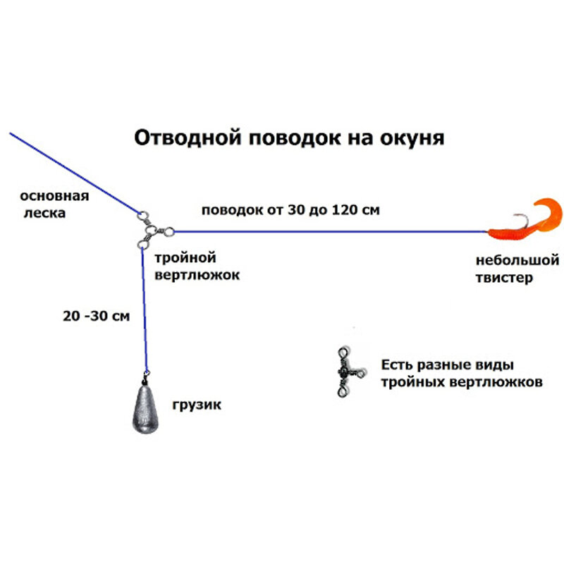 Снасть для ловли судака. Оснастка с отводным поводком для зимней рыбалки. Спиннинговая оснастка с отводным поводком. Оснастка удочки с отводным поводком. Отводной поводок для оснастки зимней удочки.