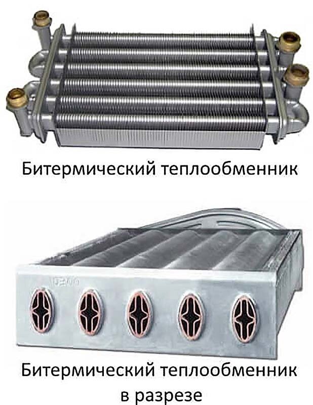Как разобрать теплообменник газового котла