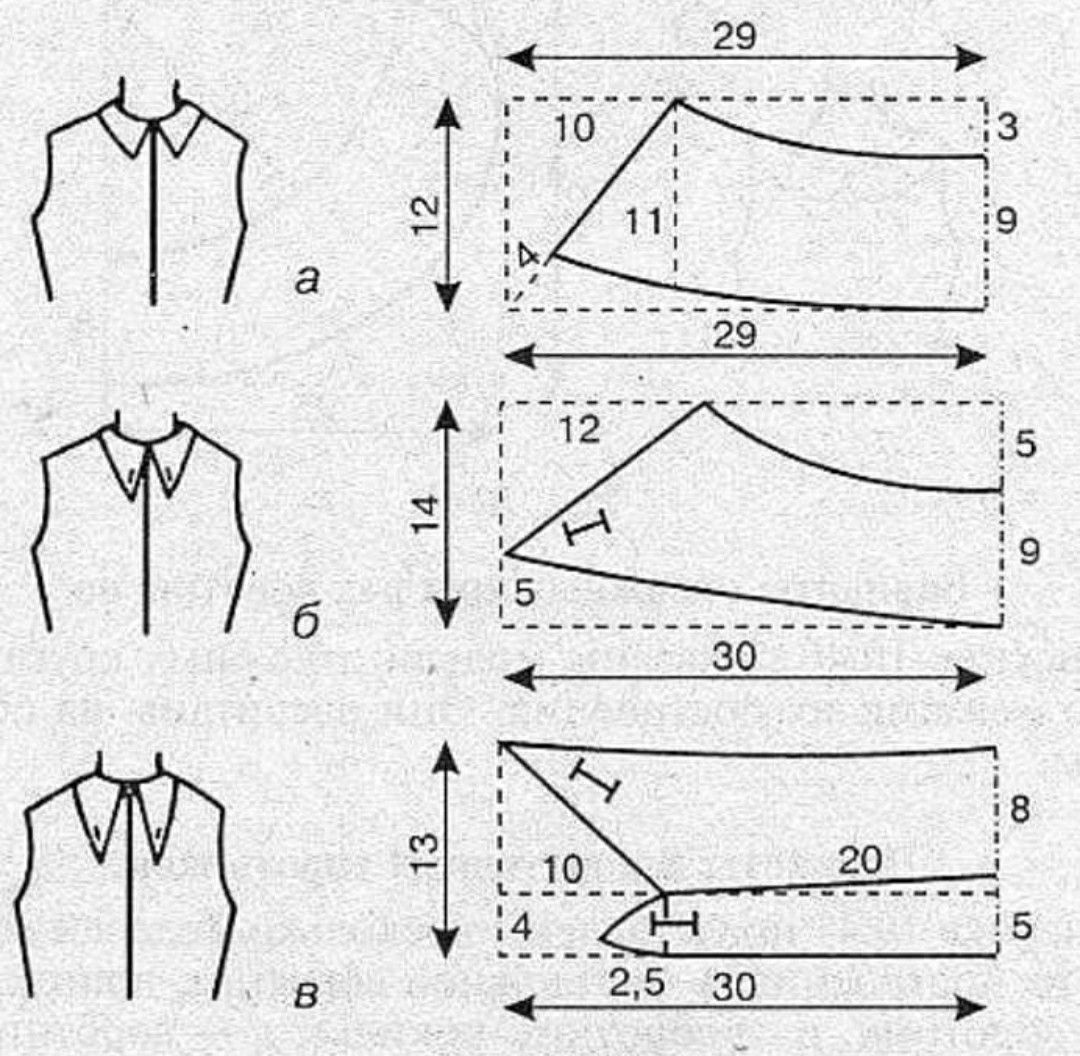 Виды кроя. Воротник аскот выкройка. Воротник стойка с застежкой сзади выкройка. Выкройка отложного воротника для платья. Рубашечный воротник выкройка.