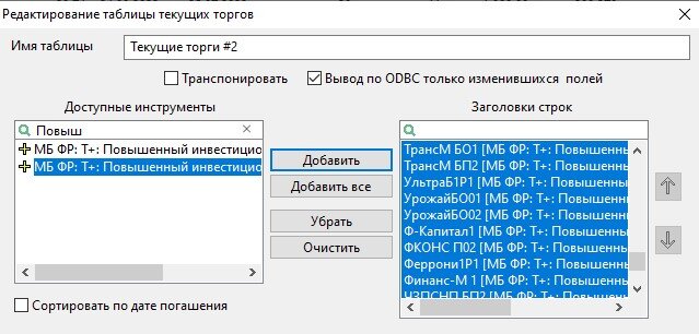 скриншот из терминала Quik - облигации повышенного риска